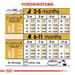 Nouveaux produits -Magasin De Fournitures Pour Chiens De Compagnie 0e5959033ce1d3ee7b6dd4361622e92bc8fb3ec5a91bd18fff1d16c1716e8f7d