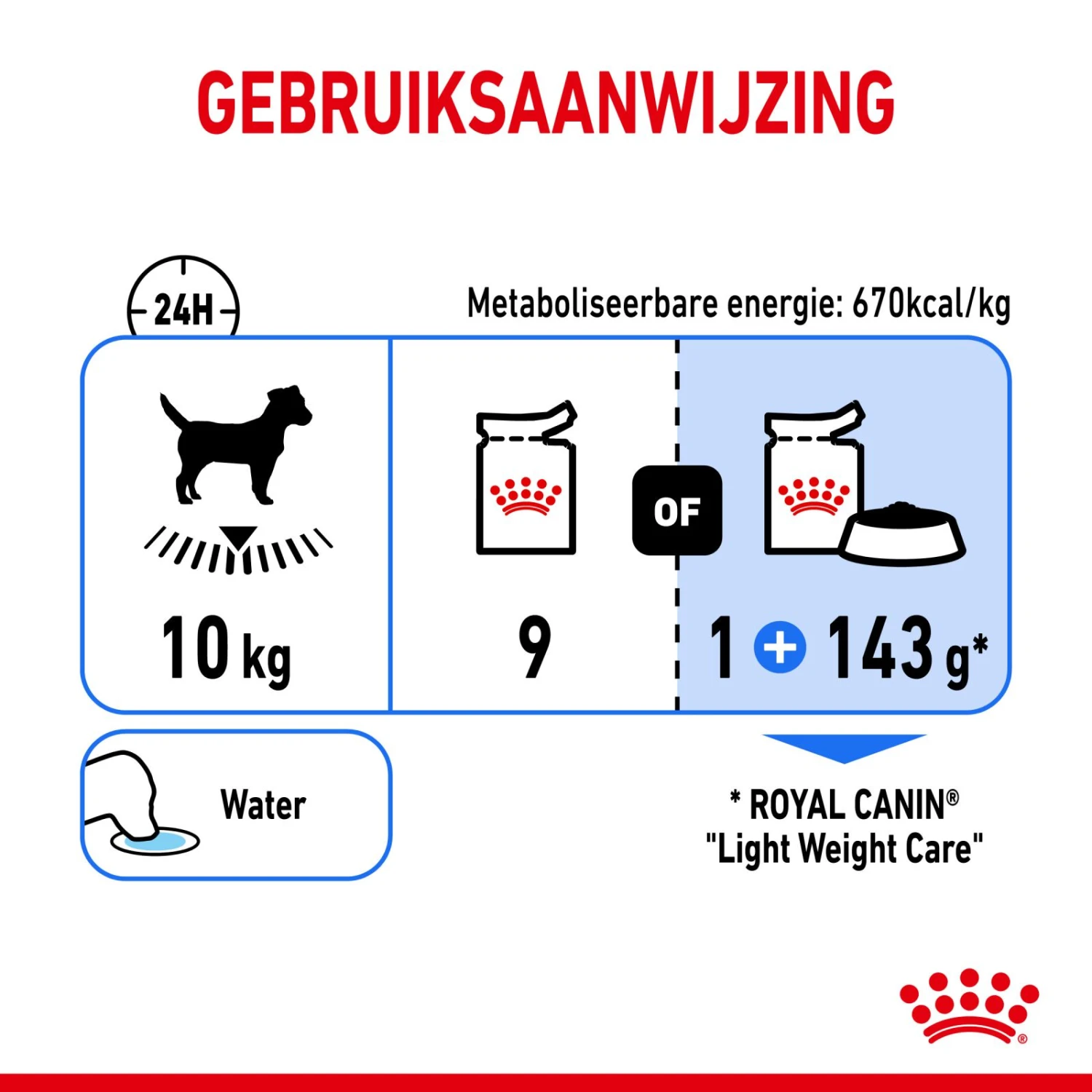 Royal Canin Light Weight Care Pour Chien 12 X 85g 2 Royal Canin Light Weight Care Pour Chien 12 X 85g – Image 2