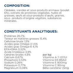 Hill's Prescription Diet Derm Defense Croquettes Pour Chien Au Poulet -Magasin De Fournitures Pour Chiens De Compagnie 52742008905 8 prescription diet chien derm defense croquettes poulet 1