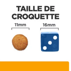 Hill's Prescription Diet C/d Multicare + Metabolic Croquettes Pour Chien -Magasin De Fournitures Pour Chiens De Compagnie 52742037394 6 prescription diet chien c d multicare metabolic croquettes