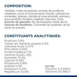 Hill's Prescription Diet Derm Complete Pour Chien -Magasin De Fournitures Pour Chiens De Compagnie 52742038865 8 prescription diet chien derm complete boite