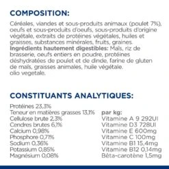 Hill's Prescription Diet I/D AB+ Pour Chien Au Poulet -Magasin De Fournitures Pour Chiens De Compagnie 52742043166 8 prescription diet chien i d croquettes