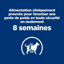 Hill's Prescription Diet R/D Croquettes Pour Chien Au Poulet -Magasin De Fournitures Pour Chiens De Compagnie 52742047256 2 prescription diet chien r d croquettes poulet