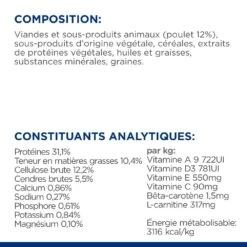 Hill's Prescription Diet R/D Croquettes Pour Chien Au Poulet -Magasin De Fournitures Pour Chiens De Compagnie 52742047256 7 prescription diet chien r d croquettes poulet