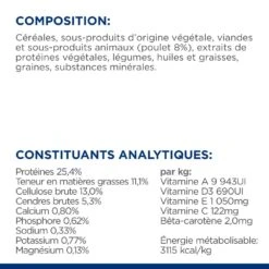 Hill's Prescription Diet Metabolic Pour Chien -Magasin De Fournitures Pour Chiens De Compagnie 52742209906 8 prescription diet chien metabolic croquettes poulet
