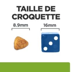 Hill's Prescription Diet Metabolic Croquettes Pour Petit Chien Au Poulet -Magasin De Fournitures Pour Chiens De Compagnie 52742335414 6 prescription diet chien metabolic mini croquettes poulet