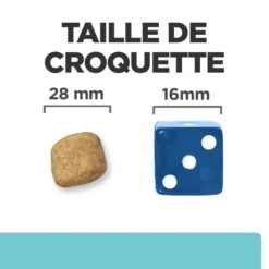 Hill's Prescription Diet T/D Dental Care Croquettes Pour Chien Au Poulet 15 Hill's Prescription Diet T/D Dental Care Croquettes Pour Chien Au Poulet -Magasin De Fournitures Pour Chiens De Compagnie 52742402703 6 prescription diet chien t d croquettes poulet