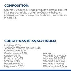 Hill's Prescription Diet T/D Dental Care Croquettes Pour Chien Au Poulet 16 Hill's Prescription Diet T/D Dental Care Croquettes Pour Chien Au Poulet -Magasin De Fournitures Pour Chiens De Compagnie 52742402703 8 prescription diet chien t d croquettes poulet