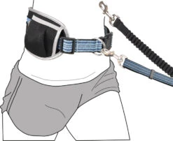 Flamingo Laisse Pour Le Jogging + Ceinture Ventrale Rono Bleu Laisse 180-250cm / Ceinture 79,5-140cm -Magasin De Fournitures Pour Chiens De Compagnie 73d3c513dcee7e4597c8312693f0ad1c821c6f51a7df08b1fc88babbd2d67f8e