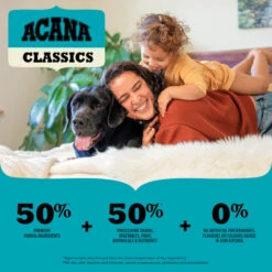 Acana Classics Wild Coast Chien -Magasin De Fournitures Pour Chiens De Compagnie Acana Classics Wild Coast Dog 3 1
