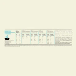 Acana Puppy Small Breed Chien -Magasin De Fournitures Pour Chiens De Compagnie Acana Puppy Small Breed Recipe Dosage