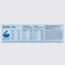 Orijen Whole Prey Original Chien -Magasin De Fournitures Pour Chiens De Compagnie Orijen Original Adult Dog Dosage