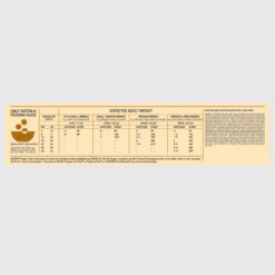 Orijen Whole Prey Puppy Chien -Magasin De Fournitures Pour Chiens De Compagnie Orijen Puppy Dosage