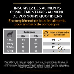 Purina PRO PLAN MOBILITY+ CHIEN ALIMENT COMPLEMENTAIRE - 60G -Magasin De Fournitures Pour Chiens De Compagnie PRO PLAN MOBILITY CHIEN SUPPLEMENT 60G