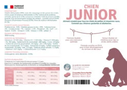 Préférence Junior Chien -Magasin De Fournitures Pour Chiens De Compagnie PrC3A9fC3A9rence Chien Junior 1 FR 2