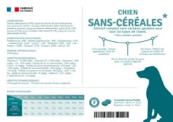 Préférence Sans Céréales Chien -Magasin De Fournitures Pour Chiens De Compagnie PrC3A9fC3A9rence Chien Sans CC3A9rC3A9ales 1 FR 1