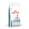 Royal Canin Sensitivity Control Chien