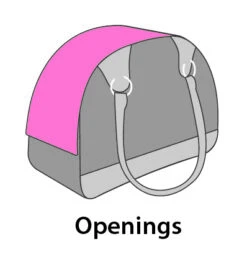 Flamingo Sac De Transport Chloe 1 - 41x20x31cm -Magasin De Fournitures Pour Chiens De Compagnie c88c7167e7d09a6488a484a16d57ccef56ad717b8fd706d5af67a3f77ceb41e7