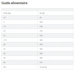 Hill's Science Plan Adult Healthy Mobility Croquettes Pour Chien Medium Au Poulet 14Kg 14 Hill's Science Plan Adult Healthy Mobility Croquettes Pour Chien Medium Au Poulet 14Kg -Magasin De Fournitures Pour Chiens De Compagnie capture d cran 2021 12 31 113925