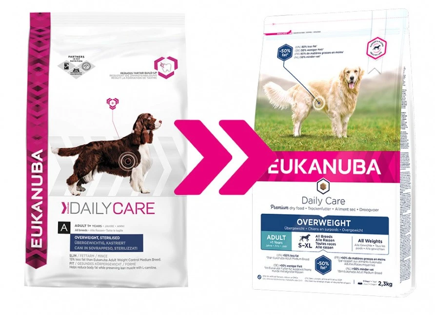 Eukanuba Daily Care Overweight/Sterilized Pour Chien 2,5kg 2 Eukanuba Daily Care Overweight/Sterilized Pour Chien 2,5kg – Image 2