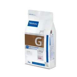 Magasin De Fournitures Pour Chiens De Compagnie -Magasin De Fournitures Pour Chiens De Compagnie eyj3ijo2mdasimgiojywmcwic2nvcguioijhchaifq 1 28 1