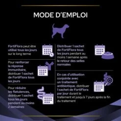 Purina Fortiflora Pro Plan Veterinary Diets Chien 30 Sachets -Magasin De Fournitures Pour Chiens De Compagnie puprpndadvffpo22feg1lfr 6