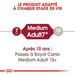 Royal Canin Medium Adult 7+ Pour Chien 15kg -Magasin De Fournitures Pour Chiens De Compagnie royal canin medium adult medium adult 4