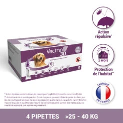 CEVA Vectra 3D -Magasin De Fournitures Pour Chiens De Compagnie vectra 3d 25 40kg 12pip