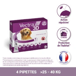 CEVA Vectra 3D -Magasin De Fournitures Pour Chiens De Compagnie vectra 3d 25 40kg 4pip